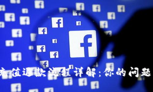 狐狸钱包充值退款流程详解：你的问题一站解决！