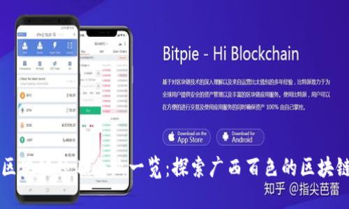 百色区块链项目企业一览：探索广西百色的区块链发展