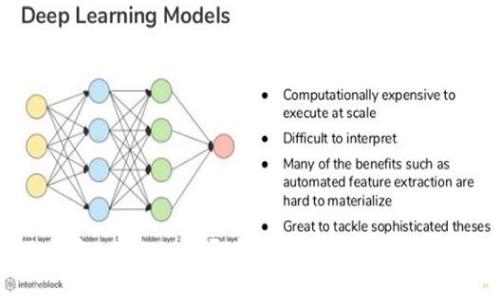 小狐狸钱包 Python 开发指南：轻松实现区块链应用