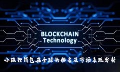 小狐狸钱包在全球的排名及市场表现分析