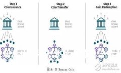 最有效的区块链平台分析：哪个适合你的需求？