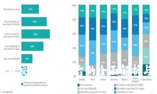 区块链交互管理平台的全面解析与推荐