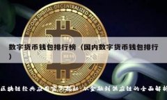 区块链经典应用实例揭秘：从金融到供应链的全
