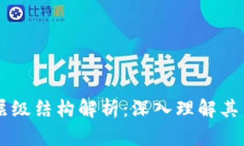 区块链技术的层级结构解析：深入理解其关键组成与应用
