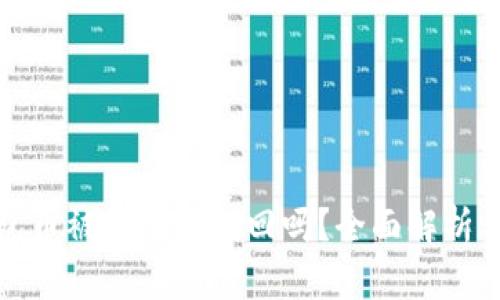 小狐狸钱包币被盗还能找回吗？全面解析与解决方案