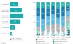 安卓小狐狸钱包下载地址：安全便捷的数字资产