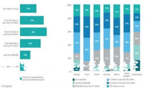 安卓小狐狸钱包下载地址：安全便捷的数字资产管理工具